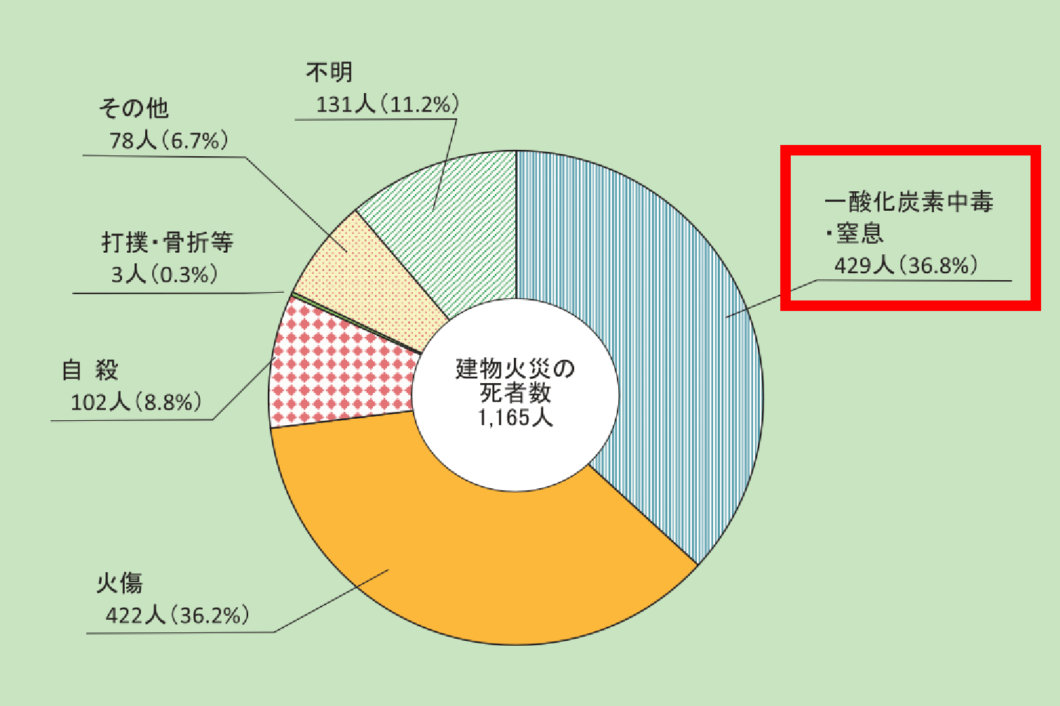 特許証・認証書一覧