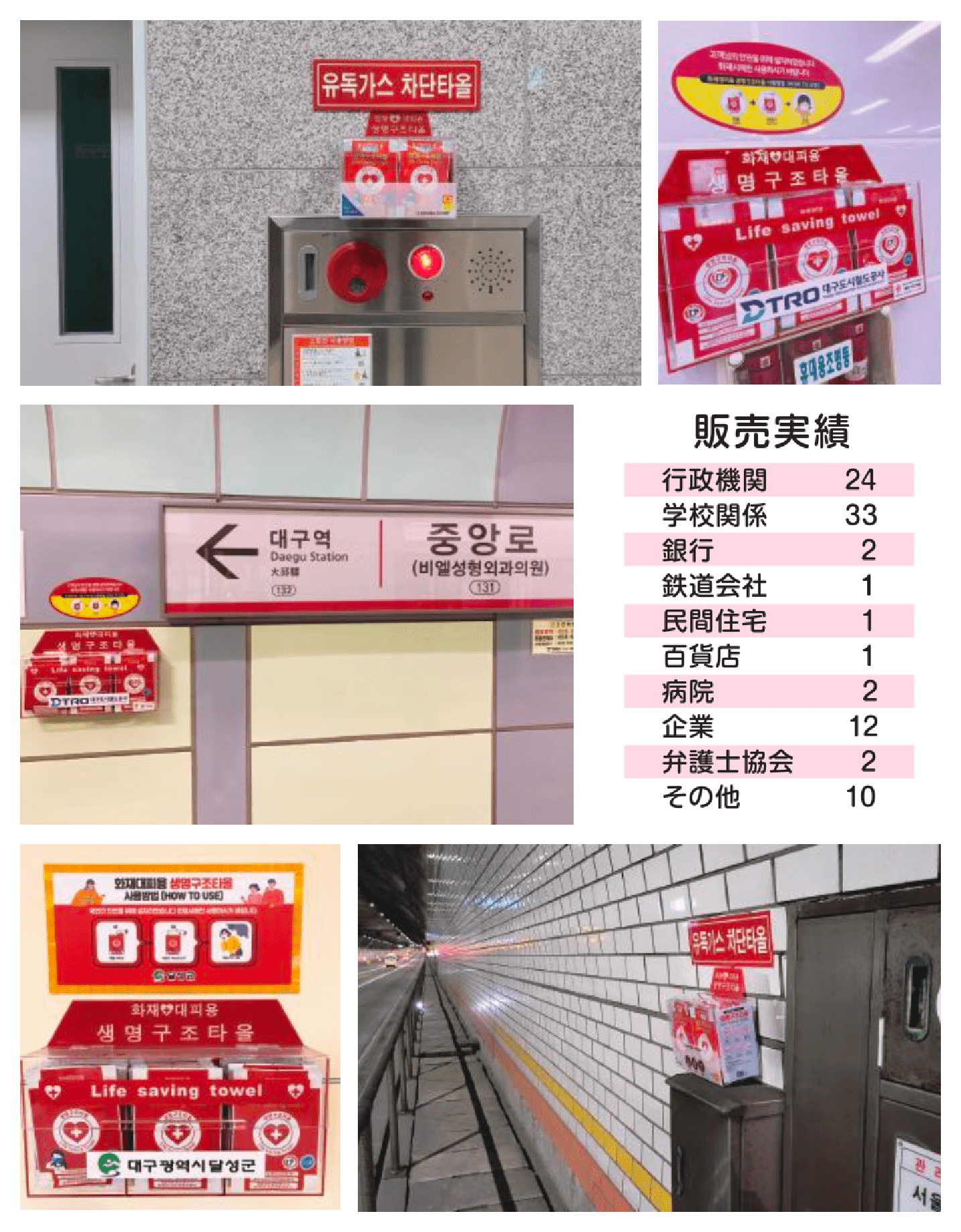韓国地下鉄設置実績